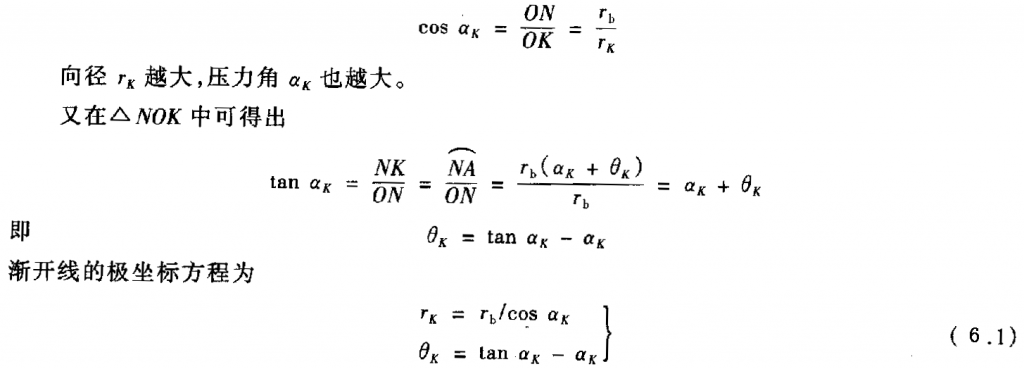漸開線方程