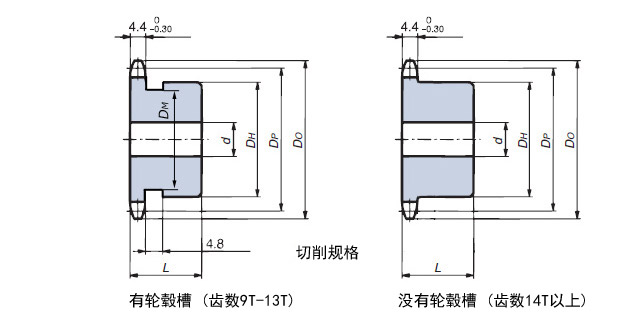 35/06C單排臺階鏈輪