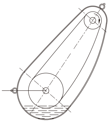 油池潤滑（亦稱油浴潤滑）